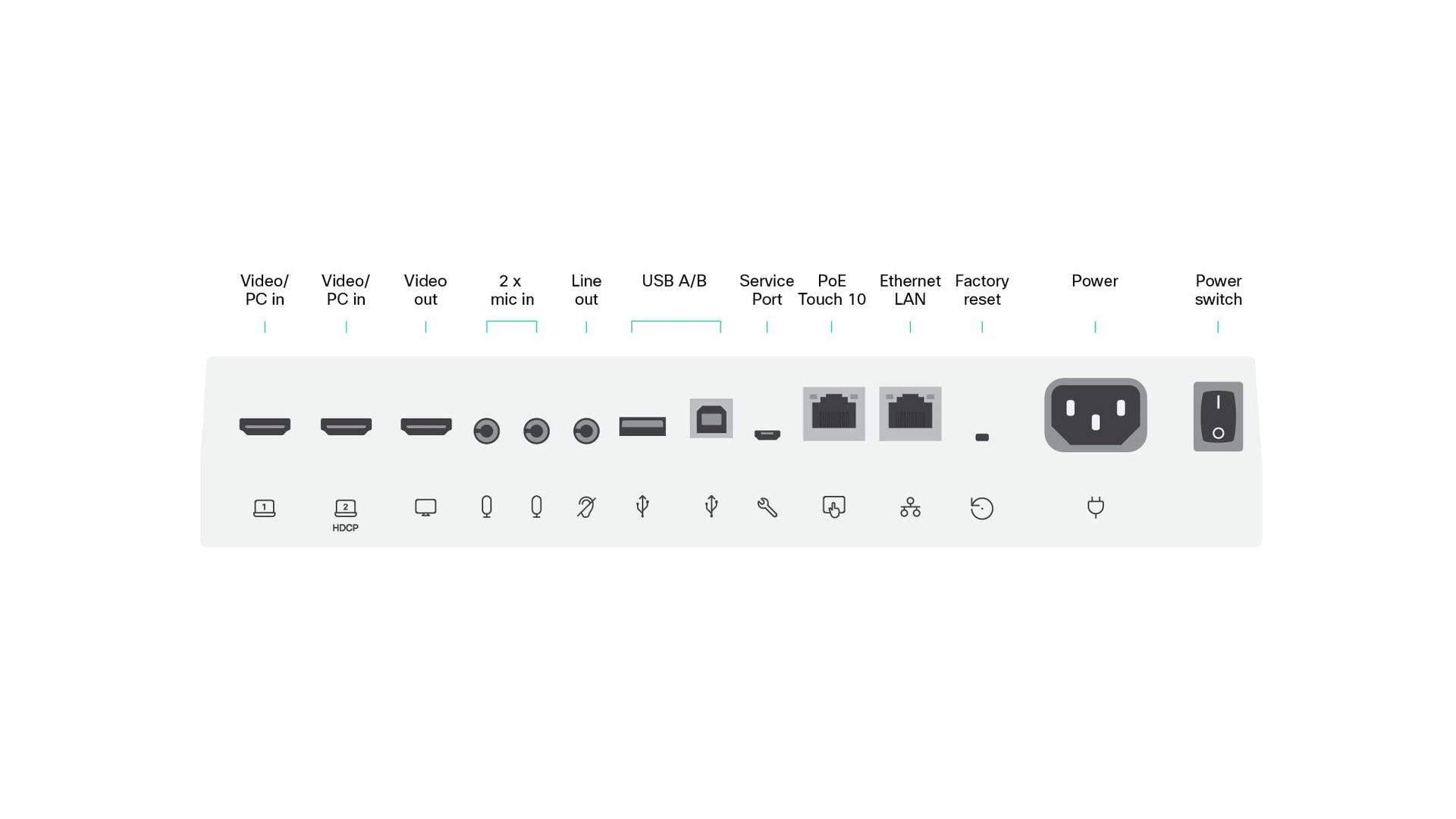 Cisco Webex Spark Room 55 | All-in-One Videokonferenzsystem | CS-ROOM55-K9 | 450 (Bild 3 von 5)