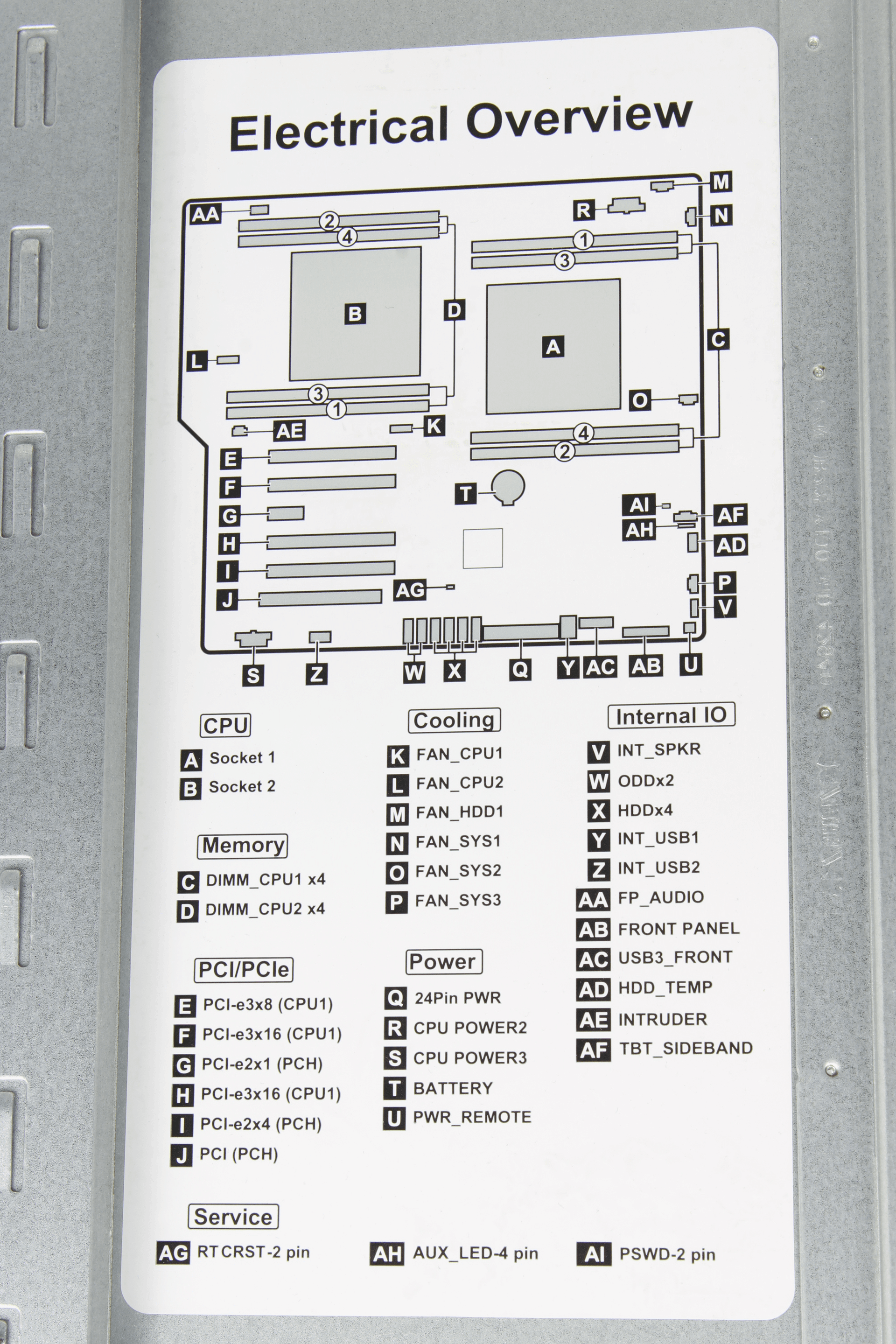 Dell Precision T7810 Tower 2x Intel Xeon E5-2620v3 64GB DDR4 Quadro K2000 no SSD | 10115 — Übersicht (Bild 6 von 6)