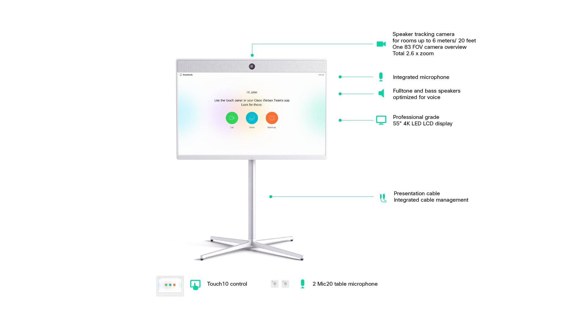 Cisco Webex Spark Room 55 | All-in-One Videokonferenzsystem | CS-ROOM55-K9 | 450 — Übersicht (Bild 4 von 5)